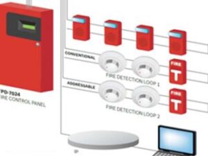 INGENIERÍA, INSTALACIÓN Y MANTENIMIENTO PREVENTIVO DE LOS SISTEMAS DE DETECCIÓN Y EXTINCIÓN DE INCENDIOS.